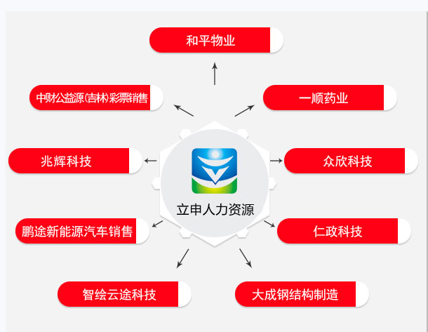 业主群炸了，追问手机壳发黄是啥原因，店里现场拆开分析